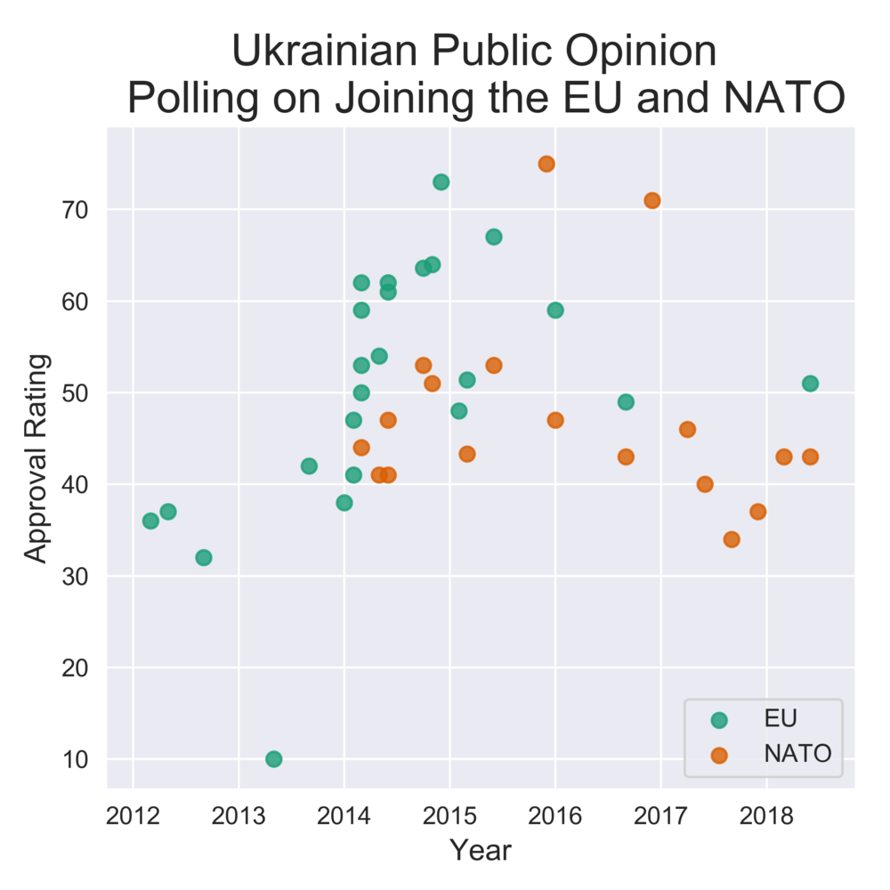 opinion_poll